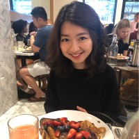 Yuqing Zhang Email