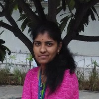 Renu Devi Email