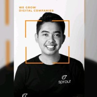 Toco Employee Kadek Laksana's profile photo