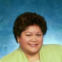 Anabell Rivera Email & Phone Number