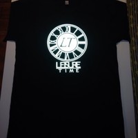 Leisure Time Apparel Co Employee Tim Lei's profile photo