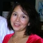 Dina Flores Email & Phone Number