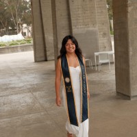Sandra Arroyo Email & Phone Number