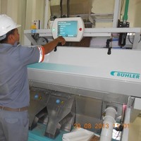 GlobalFeed Employee Edi Muliadi's profile photo