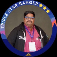 Zordial Technologies Employee Kartik Vyas's profile photo