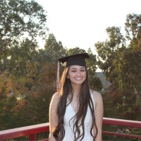 Taylor Sjouwke Email