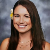 Nikki Martin Email & Phone Number