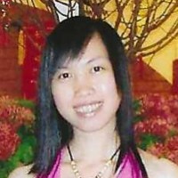 Linh Luc Email