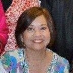 Virginia Arias Email & Phone Number