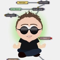 XYZ Creative Group Employee Xyz Group's profile photo