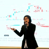 Izzah Soberi Email