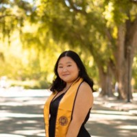Iris Au Email & Phone Number