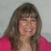 Armida Parisi Email & Phone Number