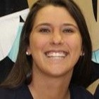 Shelby Coroneos Email & Phone Number
