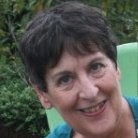 Pat Nalley Email & Phone Number