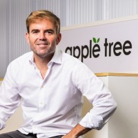 APPLE TREE Employee Jacobo Zelada Alvarez de Mon's profile photo