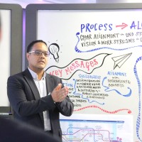 Fengbird Technology & Investment s.l Employee Luis Vergara's profile photo
