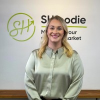 SHFoodie Employee Aleksandra Gniazdowska's profile photo