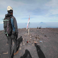 Sigit Pamungkas Email