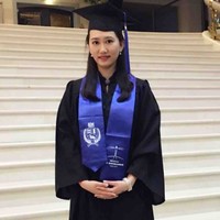 Lu Luo Email & Phone Number