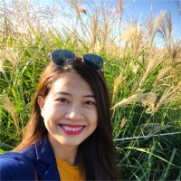 Anh Kieu Email