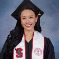 Jianne Kang Email & Phone Number