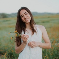 Brooklyn Miller Email