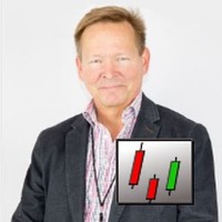 Marko Rantala Email & Phone Number