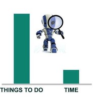 Testing Testing Email