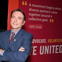 John Gioia Email & Phone Number