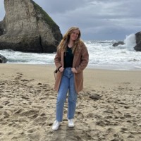 Isabella Walsh Email & Phone Number