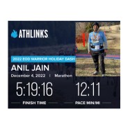 Kratos Defense and Security Solutions Employee Anil Jain's profile photo