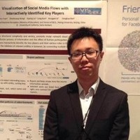 王臻皇 Wang Email