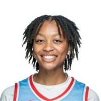 SecondWind Pro Employee Mahogany Cottingham's profile photo