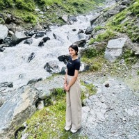 Submit Core Employee Anshika Thakur's profile photo