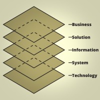 VNX Employee Gleb Kuchay's profile photo