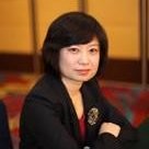 Honghui Li Email