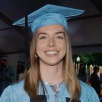 New York State Psychiatric Institute Employee Lizzie Sands's profile photo