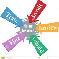 Corporate Employee Sirisha Chowdary's profile photo