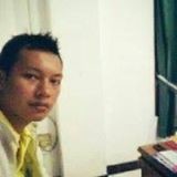 Tax Consultant Employee Hendra Ak's profile photo