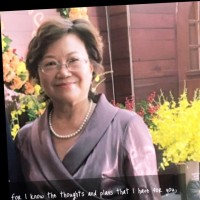 Plastpro,Inc Employee Wendy Chou's profile photo