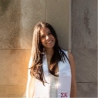 Sofia Ramon Email & Phone Number