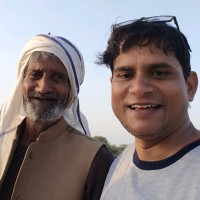 Subodh Gupta Email