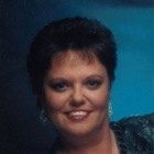 La-Z-Boy Southeast Employee Beth Workman's profile photo