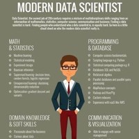 Accenture Employee J Thomas's profile photo