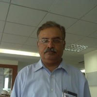 Sandeep Ralhan Email & Phone Number