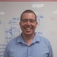 Gett Employee Moshe Levi's profile photo