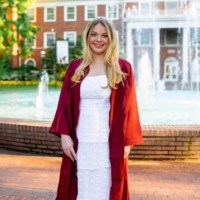 Anna Czajkowski Email