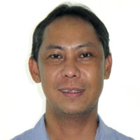 Alexander Fortich Email