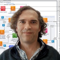 The App Workshop Employee Mike Cunneen's profile photo
